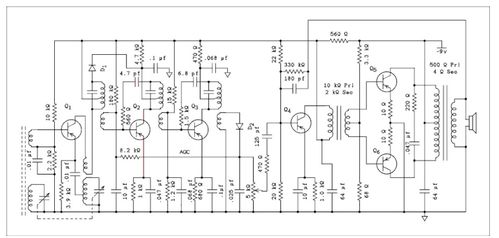 從零入門 不懂模擬電路設(shè)計如何完成溫度信號采集集成電路設(shè)計